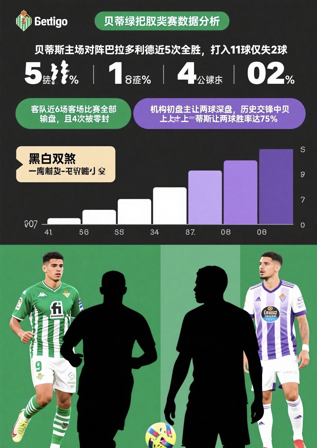 开云娱乐体育 -皇家社会vs皇家马德里在线直播